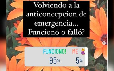 Anticoncepción de emergencia, ¿Funcionó o fallo?