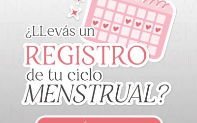 Así se ven 4 años de mi ciclo