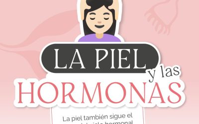 La piel y las hormonas 🩸✨