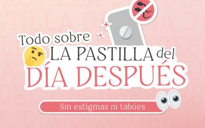 Todo sobre la pastilla del día después